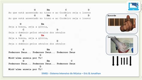 banana cifras|banana cifras simplificadas gospel.